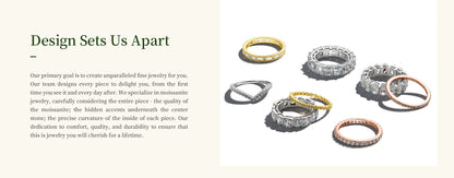 Anziw 0.5-3.0CT Moissanite Solitaire Ring Silver 925 14K Gold Plated Wedding Engagement Band For Women Jewelry with Certificate